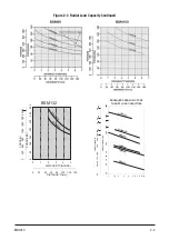 Preview for 11 page of ABB BSM100 Installation And Operating Manual