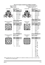 Preview for 17 page of ABB BSM100 Installation And Operating Manual