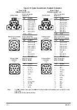 Preview for 18 page of ABB BSM100 Installation And Operating Manual