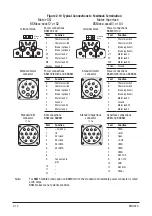 Preview for 19 page of ABB BSM100 Installation And Operating Manual