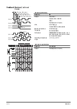 Preview for 21 page of ABB BSM100 Installation And Operating Manual