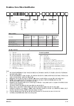 Preview for 22 page of ABB BSM100 Installation And Operating Manual