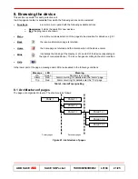 Предварительный просмотр 22 страницы ABB BT030 User Manual