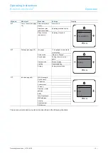 Preview for 9 page of ABB Busch-AudioWorld iNet 8216 U-500 Operating Instructions Manual