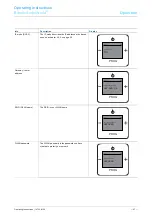 Preview for 27 page of ABB Busch-AudioWorld iNet 8216 U-500 Operating Instructions Manual