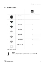 Preview for 12 page of ABB Busch-AudioWorld Product Manual