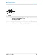 Preview for 9 page of ABB Busch-Wachter 6842-101-500 Operating Instructions Manual