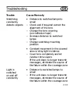 Preview for 37 page of ABB Busch Watchdog Professional 220 EIB Operating Instructions Manual