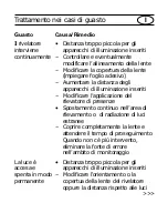 Preview for 113 page of ABB Busch Watchdog Professional 220 EIB Operating Instructions Manual