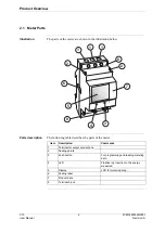 Предварительный просмотр 10 страницы ABB C11 User Manual