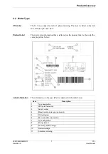 Предварительный просмотр 11 страницы ABB C11 User Manual