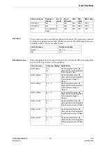 Предварительный просмотр 23 страницы ABB C11 User Manual