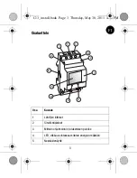 Предварительный просмотр 35 страницы ABB C13 Installation Manual