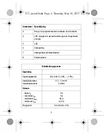 Preview for 52 page of ABB C13 Installation Manual