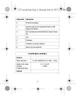 Предварительный просмотр 60 страницы ABB C13 Installation Manual