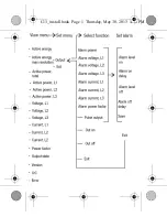 Предварительный просмотр 129 страницы ABB C13 Installation Manual