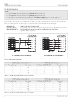 Preview for 8 page of ABB C1300 User Manual Supplement