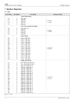 Preview for 16 page of ABB C1300 User Manual Supplement