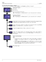 Preview for 12 page of ABB C1300 User Manual