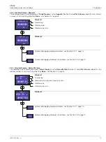 Preview for 15 page of ABB C1300 User Manual