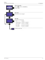 Предварительный просмотр 35 страницы ABB C1300 User Manual