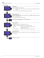 Предварительный просмотр 42 страницы ABB C1300 User Manual