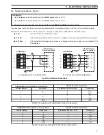 Preview for 7 page of ABB C1900 Series Installation Manual