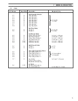 Preview for 17 page of ABB C1900 Series Installation Manual