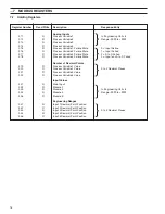 Preview for 18 page of ABB C1900 Series Installation Manual