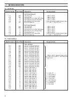 Preview for 20 page of ABB C1900 Series Installation Manual