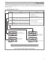 Preview for 11 page of ABB C1900 Series Operating Manual