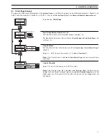 Preview for 19 page of ABB C1900 Series Operating Manual