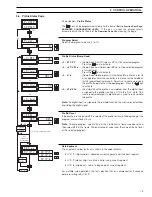 Preview for 21 page of ABB C1900 Series Operating Manual