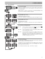 Preview for 25 page of ABB C1900 Series Operating Manual