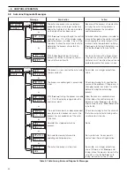 Preview for 26 page of ABB C1900 Series Operating Manual