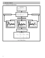 Preview for 30 page of ABB C1900 Series Operating Manual