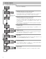 Preview for 32 page of ABB C1900 Series Operating Manual