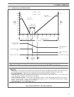 Preview for 33 page of ABB C1900 Series Operating Manual