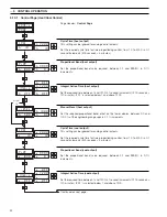 Preview for 34 page of ABB C1900 Series Operating Manual