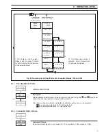 Preview for 11 page of ABB C1900 Series User Manual