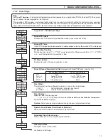 Preview for 15 page of ABB C1900 Series User Manual