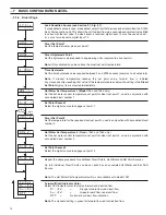 Preview for 16 page of ABB C1900 Series User Manual