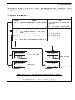 Предварительный просмотр 11 страницы ABB C1900RC Operating Manual