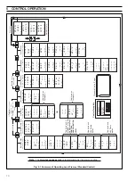 Предварительный просмотр 12 страницы ABB C1900RC Operating Manual