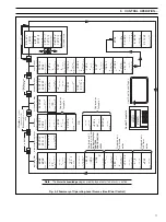 Предварительный просмотр 13 страницы ABB C1900RC Operating Manual