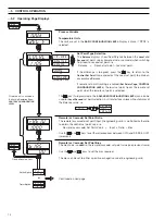 Предварительный просмотр 16 страницы ABB C1900RC Operating Manual