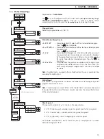 Предварительный просмотр 21 страницы ABB C1900RC Operating Manual