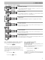 Предварительный просмотр 35 страницы ABB C1900RC Operating Manual