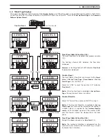 Предварительный просмотр 39 страницы ABB C1900RC Operating Manual