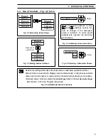 Предварительный просмотр 7 страницы ABB C300 Operating Manual